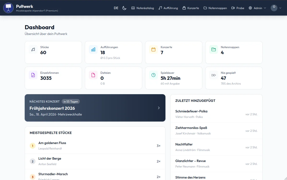 Pultwerk — Stücke-Übersicht